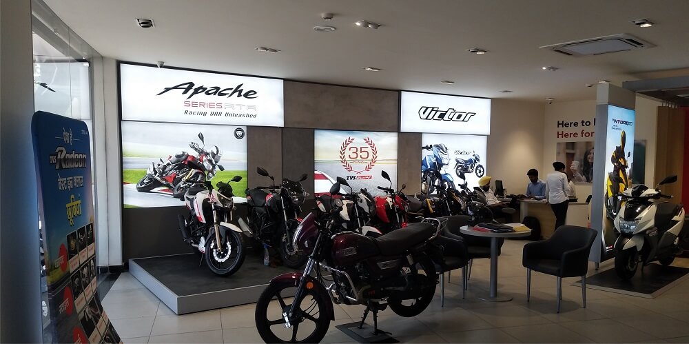 Promotional Activities